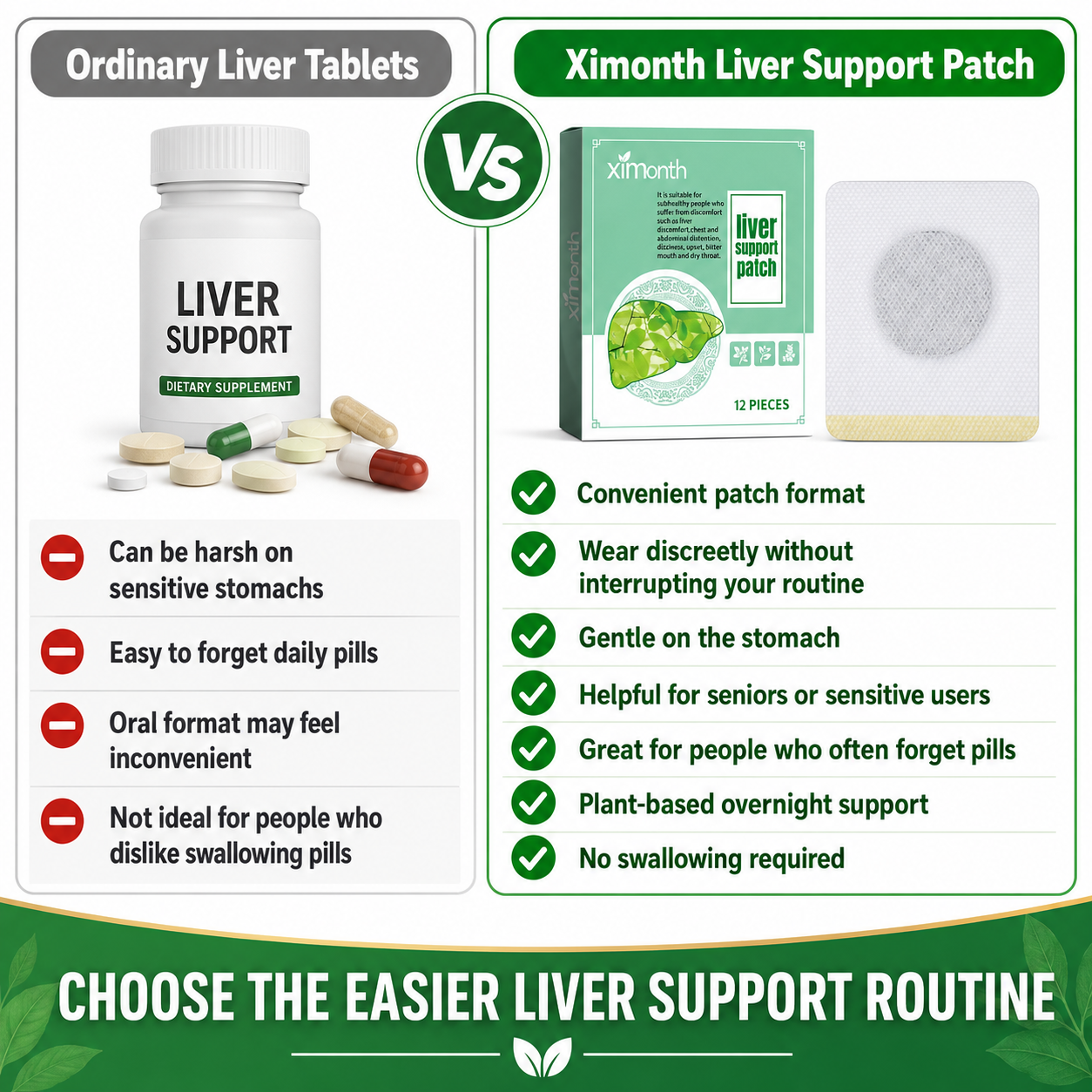 Liver Support Patch – Wake Up Refreshed with Easy Plant-Based Daily Wellness Support-JX