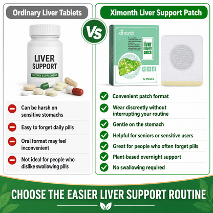 Liver Support Patch – Wake Up Refreshed with Easy Plant-Based Daily Wellness Support-JX