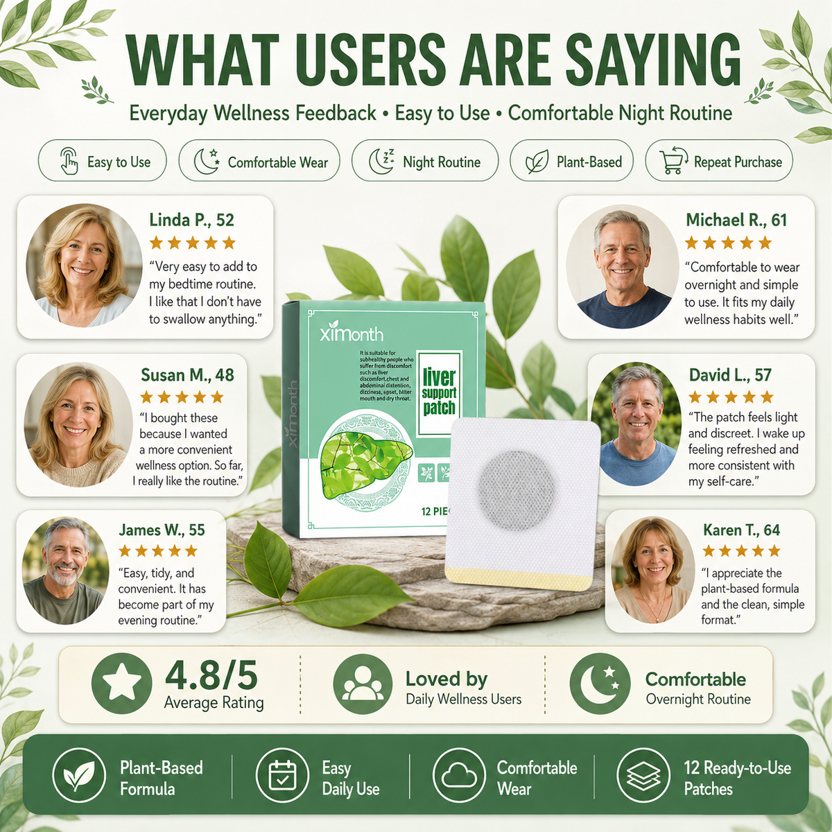 Liver Support Patch – Wake Up Refreshed with Easy Plant-Based Daily Wellness Support-JX