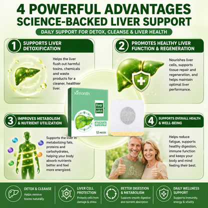 Liver Support Patch – Wake Up Refreshed with Easy Plant-Based Daily Wellness Support-JX