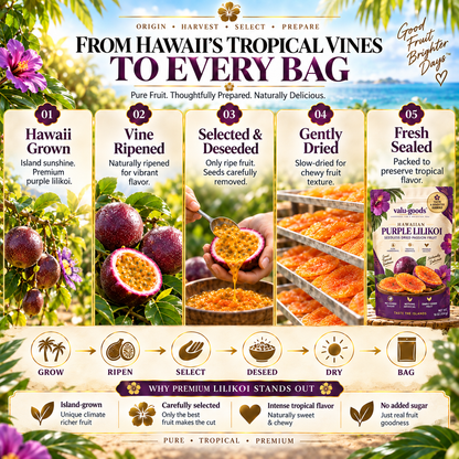 Premium Hawaiian Purple Lilikoi – Seedless Dried Passion Fruit-II