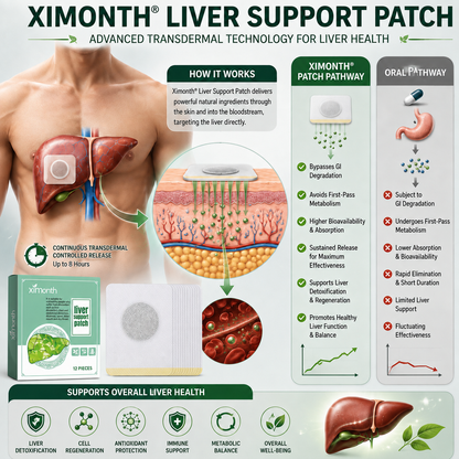 Liver Support Patch – Wake Up Refreshed with Easy Plant-Based Daily Wellness Support-JX