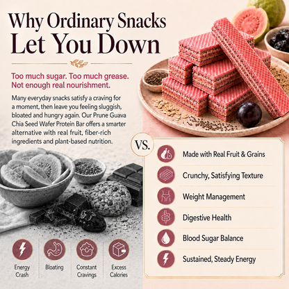Prune & Guava Chia Seed Protein Wafer Bar-II