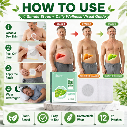 Liver Support Patch – Wake Up Refreshed with Easy Plant-Based Daily Wellness Support-JX