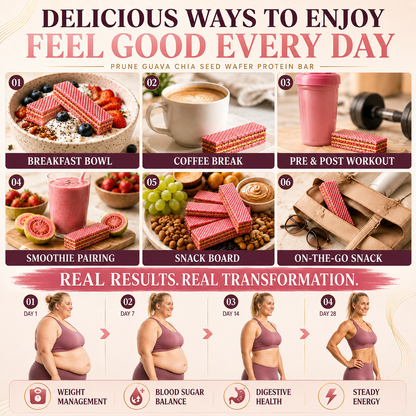 Prune & Guava Chia Seed Protein Wafer Bar-II