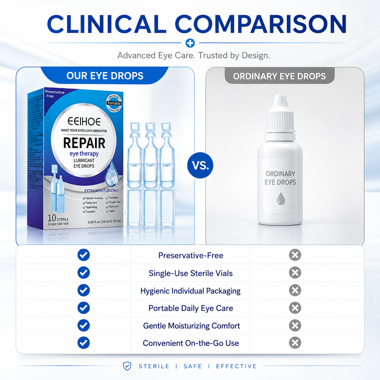 Trusted Relief For Dry & Tired Eyes-JX