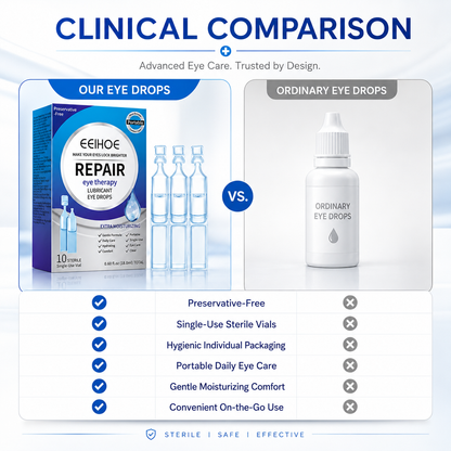 Trusted Relief For Dry & Tired Eyes-JX